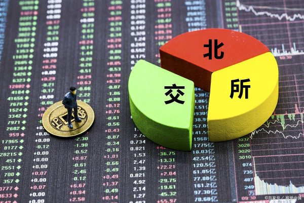 涨8配资 净利润逾5000万，北交所上市辅导备案！超六成营收来自第一大客户