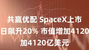 共赢优配 SpaceX上市交易次日飙升20% 市值增加4120亿美元